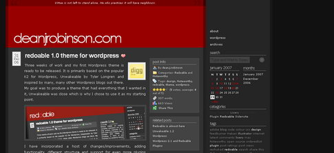 wordpress themes